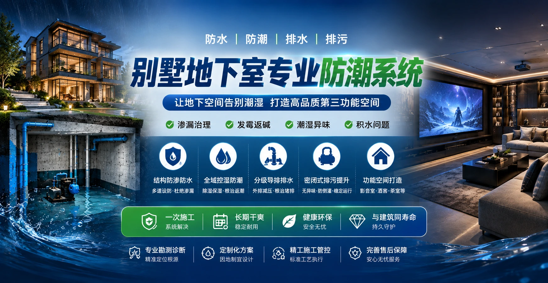 赣州别墅地下空间系统服务